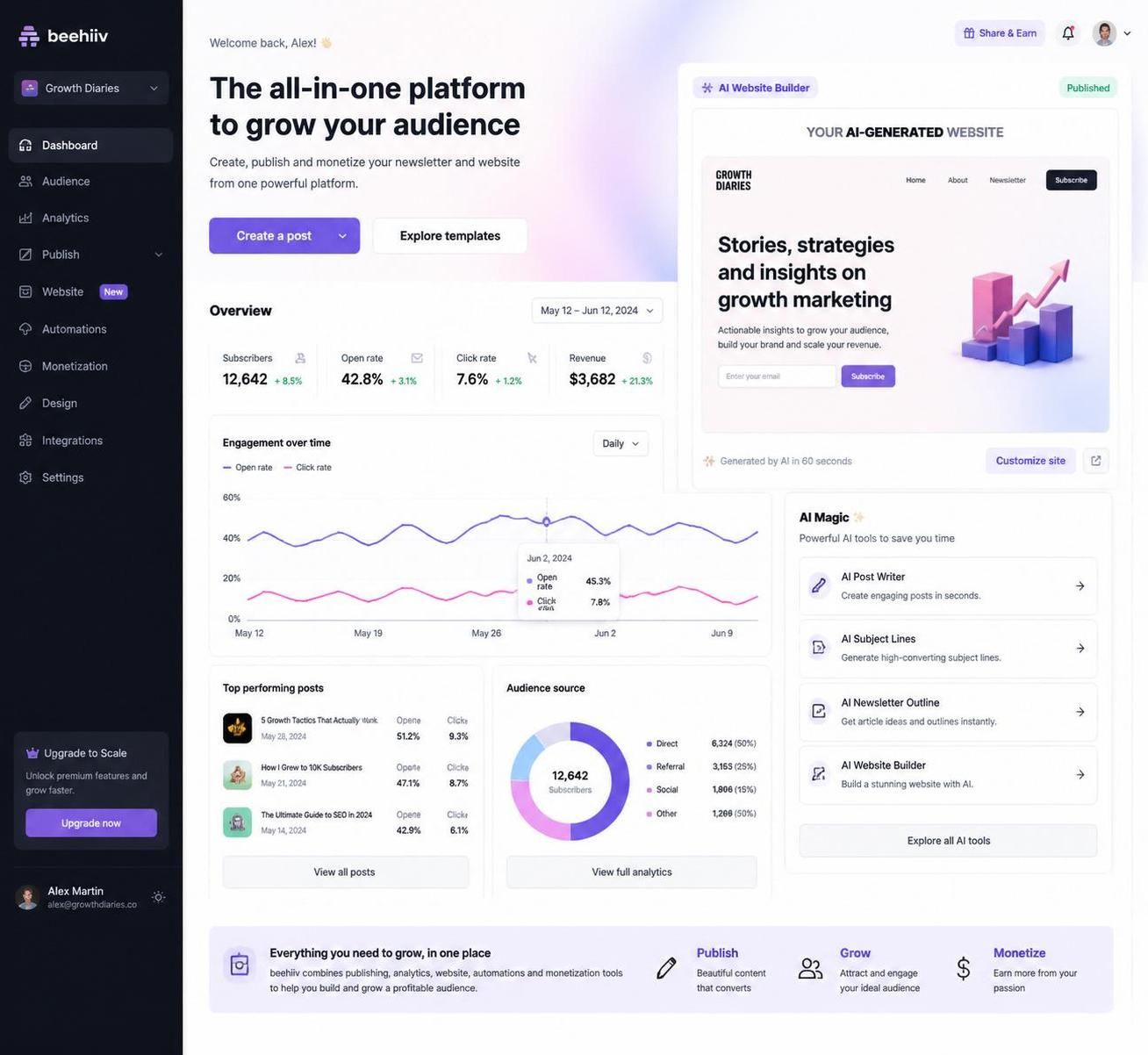 découvrez comment beehiv peut dynamiser votre stratégie marketing digitale en optimisant vos campagnes, améliorant l'engagement client et boostant vos résultats en ligne.