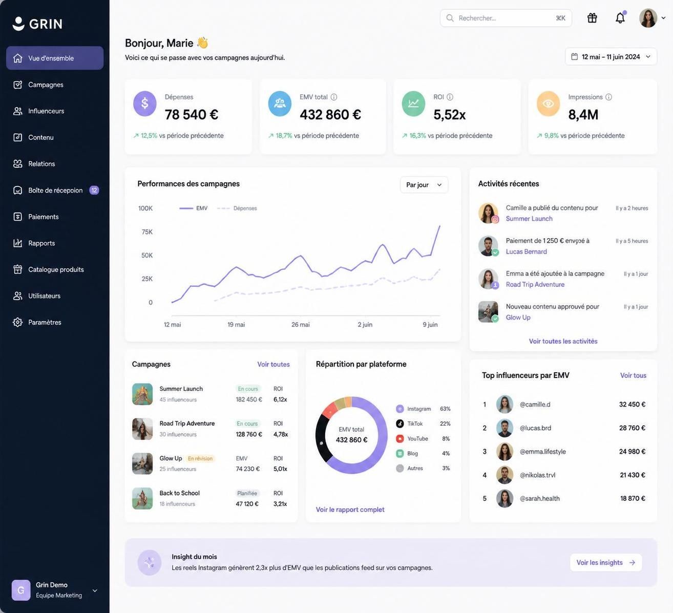 découvrez comment grin transforme le marketing d’influence en france grâce à une application innovante qui simplifie la gestion des campagnes et optimise les collaborations avec les influenceurs.
