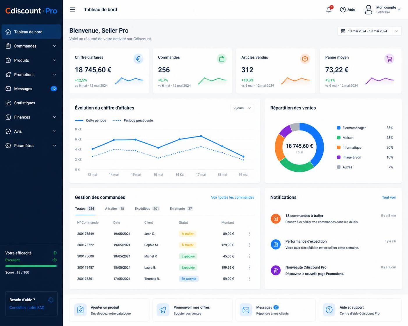 découvrez comment cdiscount pro peut transformer votre business en ligne grâce à des opportunités uniques pour augmenter vos ventes et développer votre visibilité.