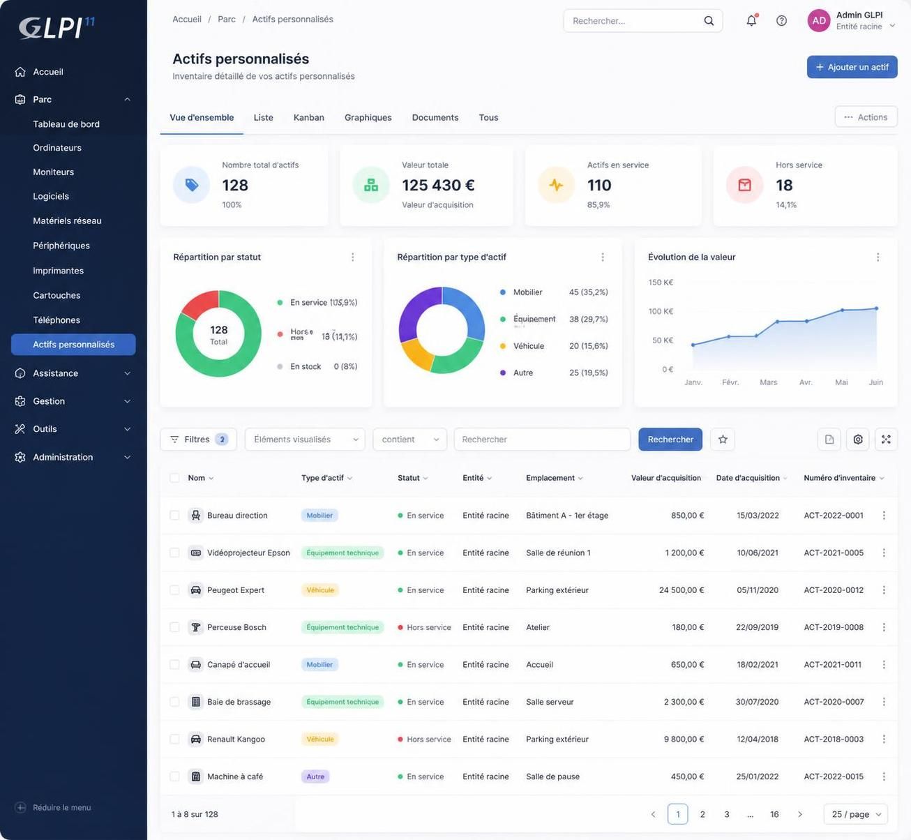 découvrez les nouveautés de glpi 11 pour optimiser la gestion de votre parc informatique avec des fonctionnalités améliorées, une interface repensée et une meilleure performance.