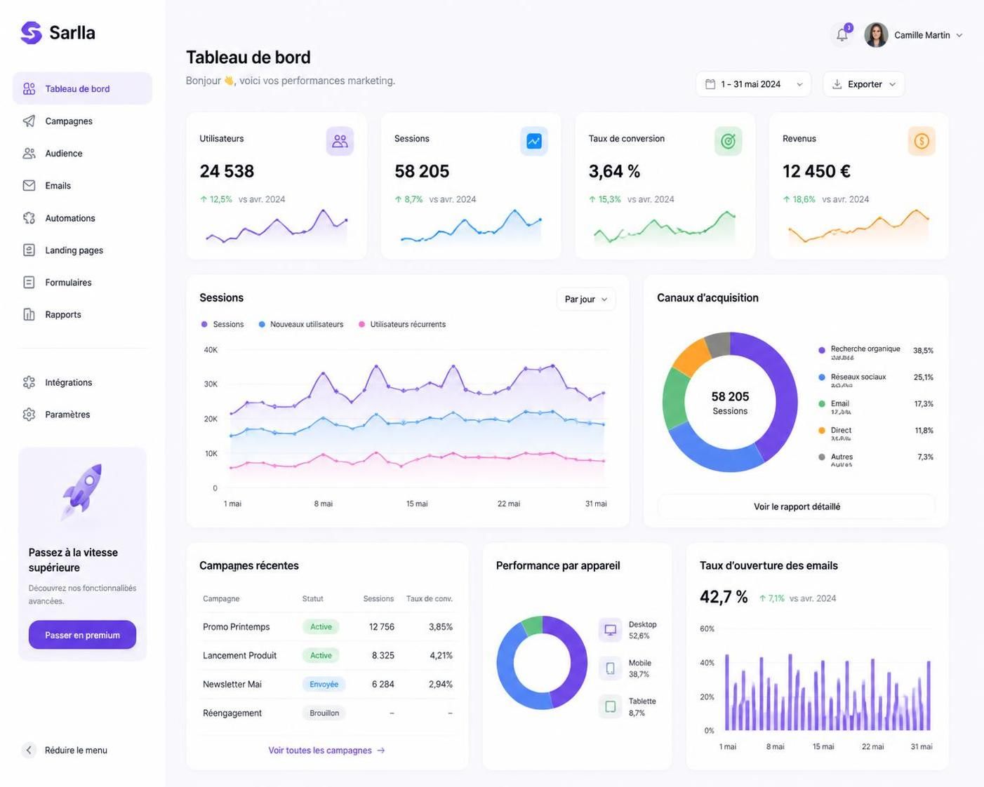 découvrez sarlla, l’outil incontournable pour optimiser et dynamiser votre stratégie marketing digitale efficacement.