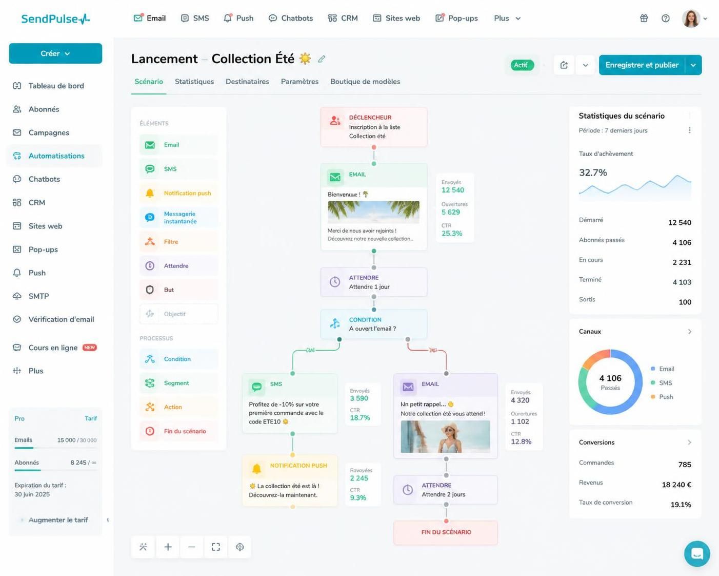 découvrez comment utiliser sendpulse pour optimiser votre marketing automation avec des stratégies efficaces et booster votre engagement client.