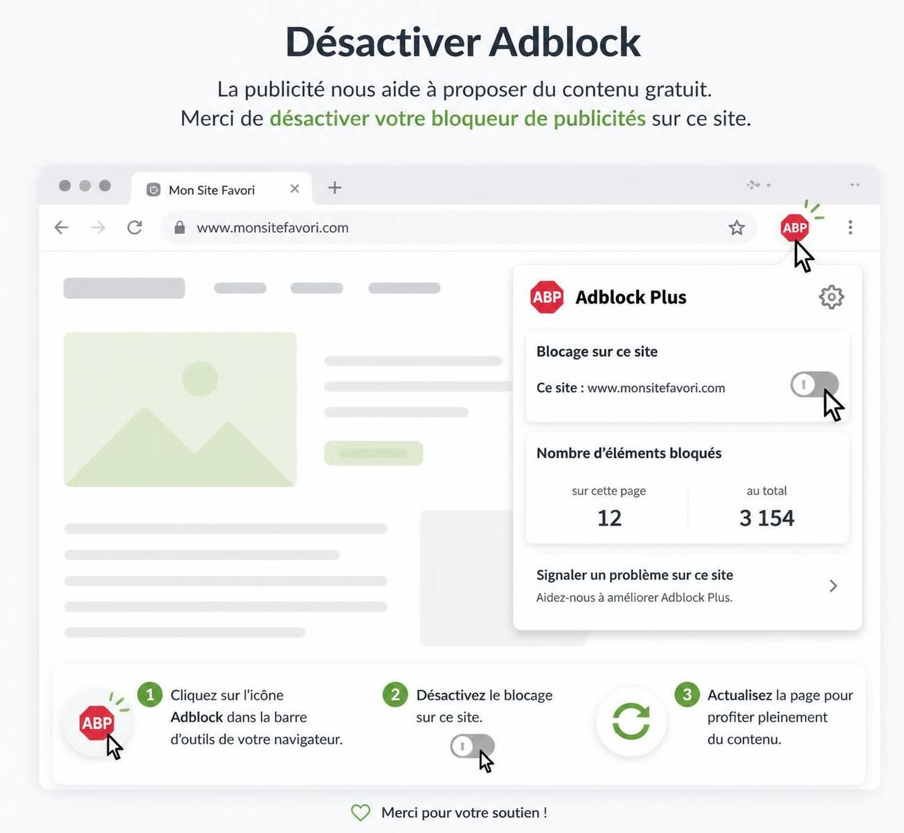 découvrez les impacts de la désactivation d'adblock sur votre navigation en ligne, y compris les avantages et les inconvénients pour votre expérience utilisateur.